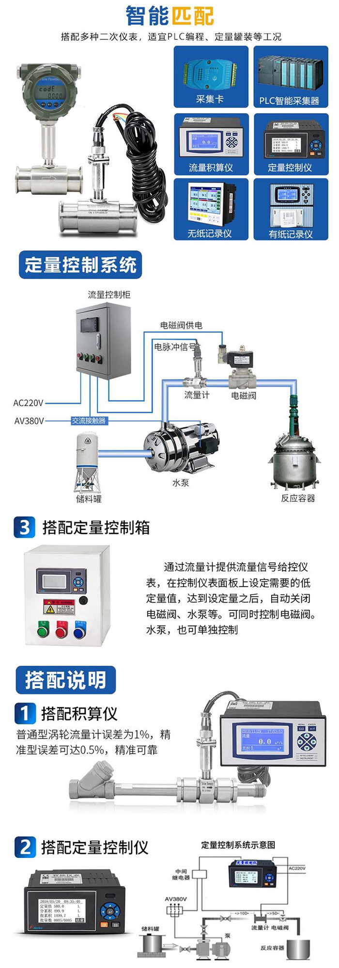 分體式渦輪流量計與定量控製儀安裝示意圖