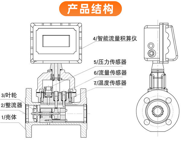 dn100中国XV站APP下载外形圖