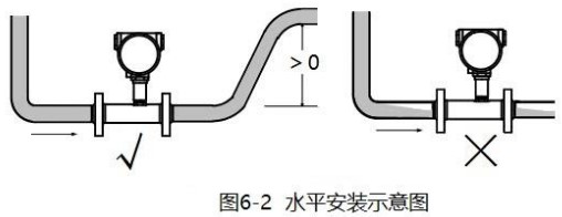 供XVDEVIOS最新版APP下载水平安裝示意圖