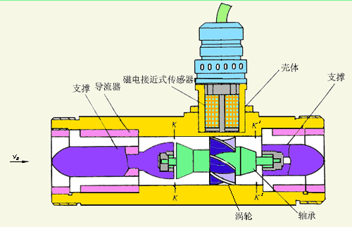 礦泉XVDEVIOS最新版APP下载工作原理圖